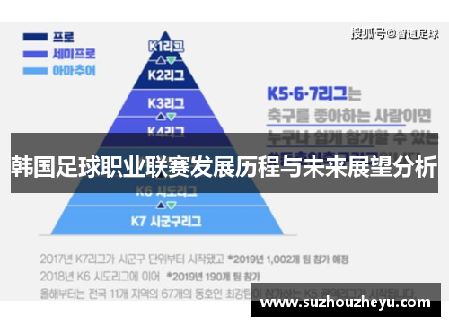 韩国足球职业联赛发展历程与未来展望分析