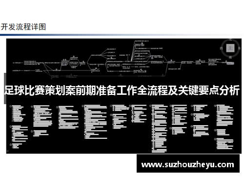 足球比赛策划案前期准备工作全流程及关键要点分析