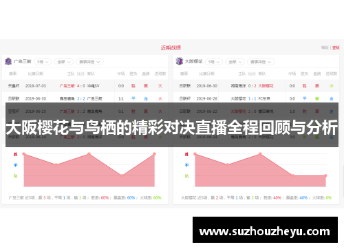 大阪樱花与鸟栖的精彩对决直播全程回顾与分析